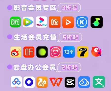 影视会员货源批发渠道对比